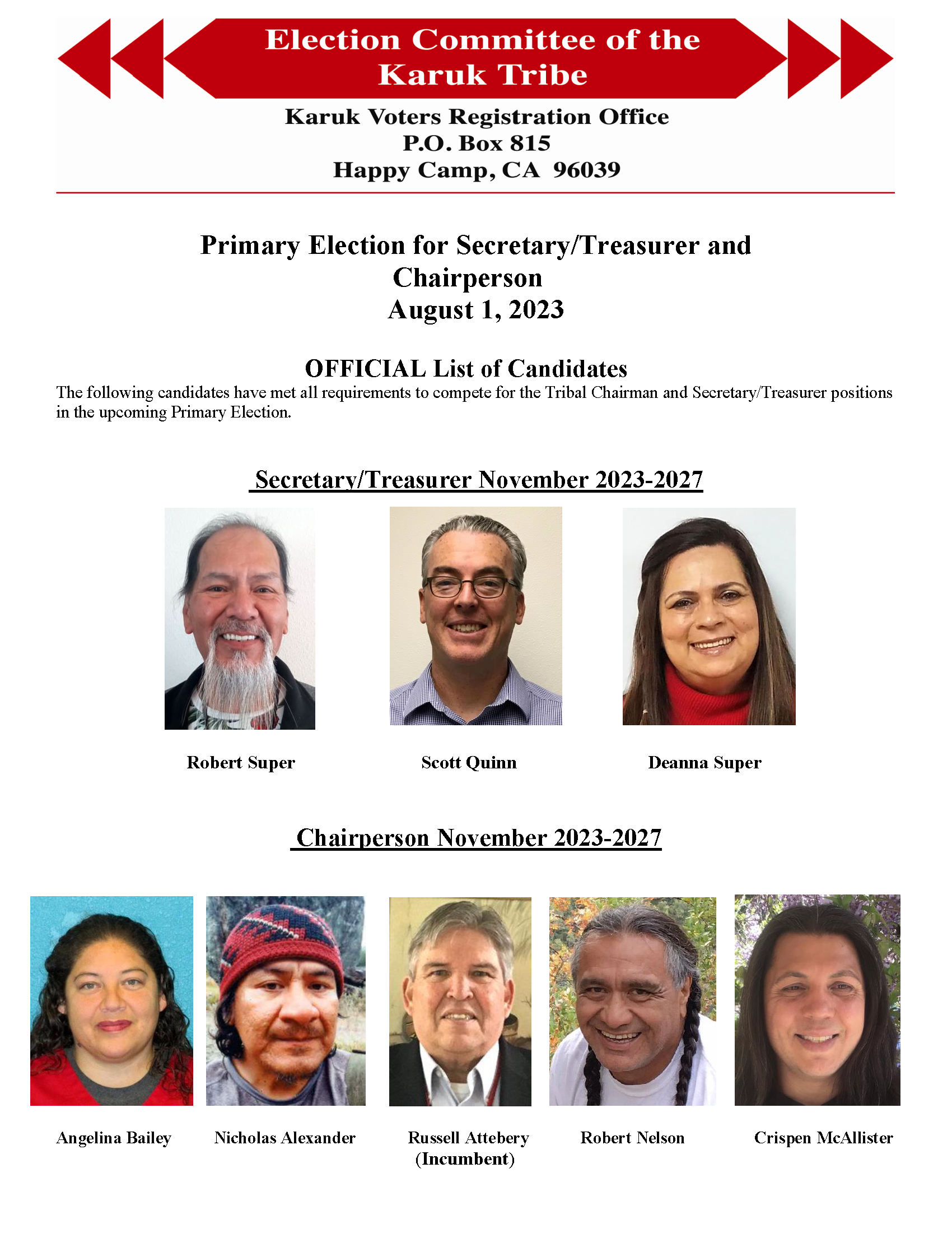 2023 Official Primary Candidates